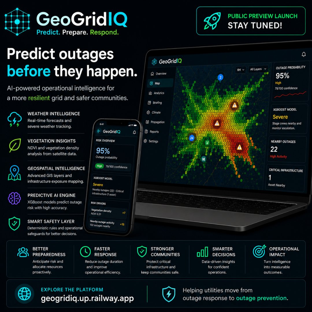 GeoGridIQ